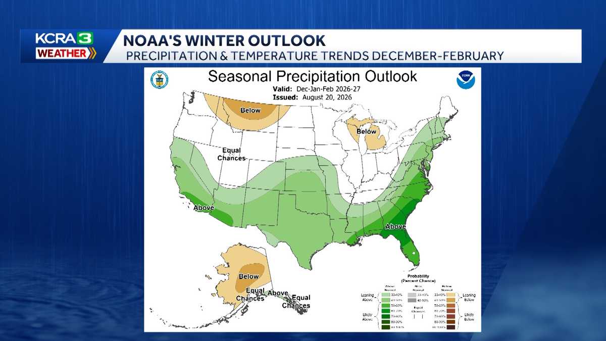 NorCal's winter outlook: NOAA says El Niño is making wet conditions more likely