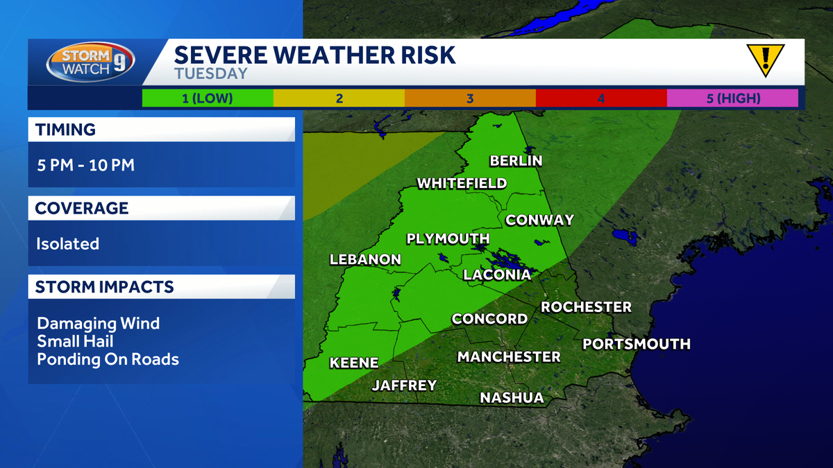 Storms possible Tuesday and Wednesday as heat, humidity peak in New Hampshire
