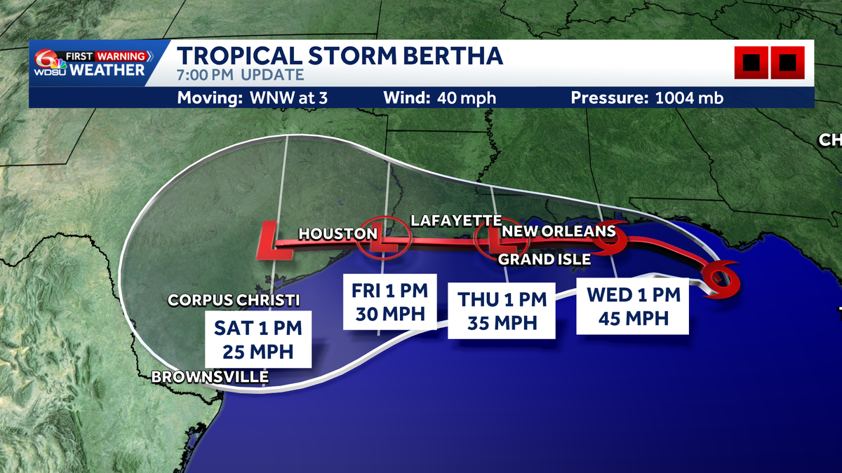 Tropical Storm Bertha forecast to re-emerge over the Gulf and head toward Texas