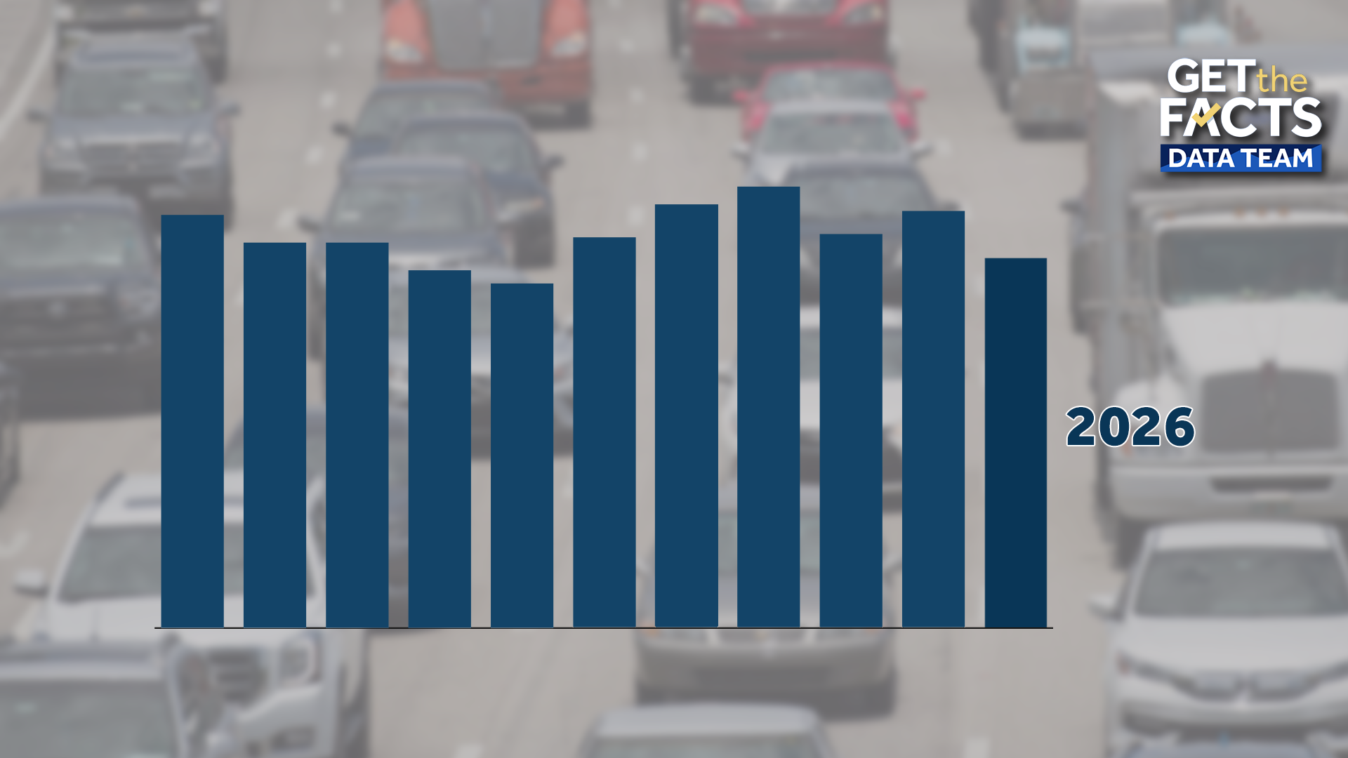 NSC warns 393 traffic deaths could happen this holiday weekend WDSU