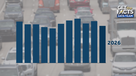 Memorial Day traffic fatalities 2026