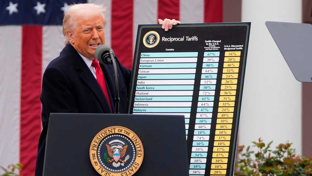 PA joins 24 states in suit over Trump’s new tariffs, calling them ‘pretext’ to replace old ones