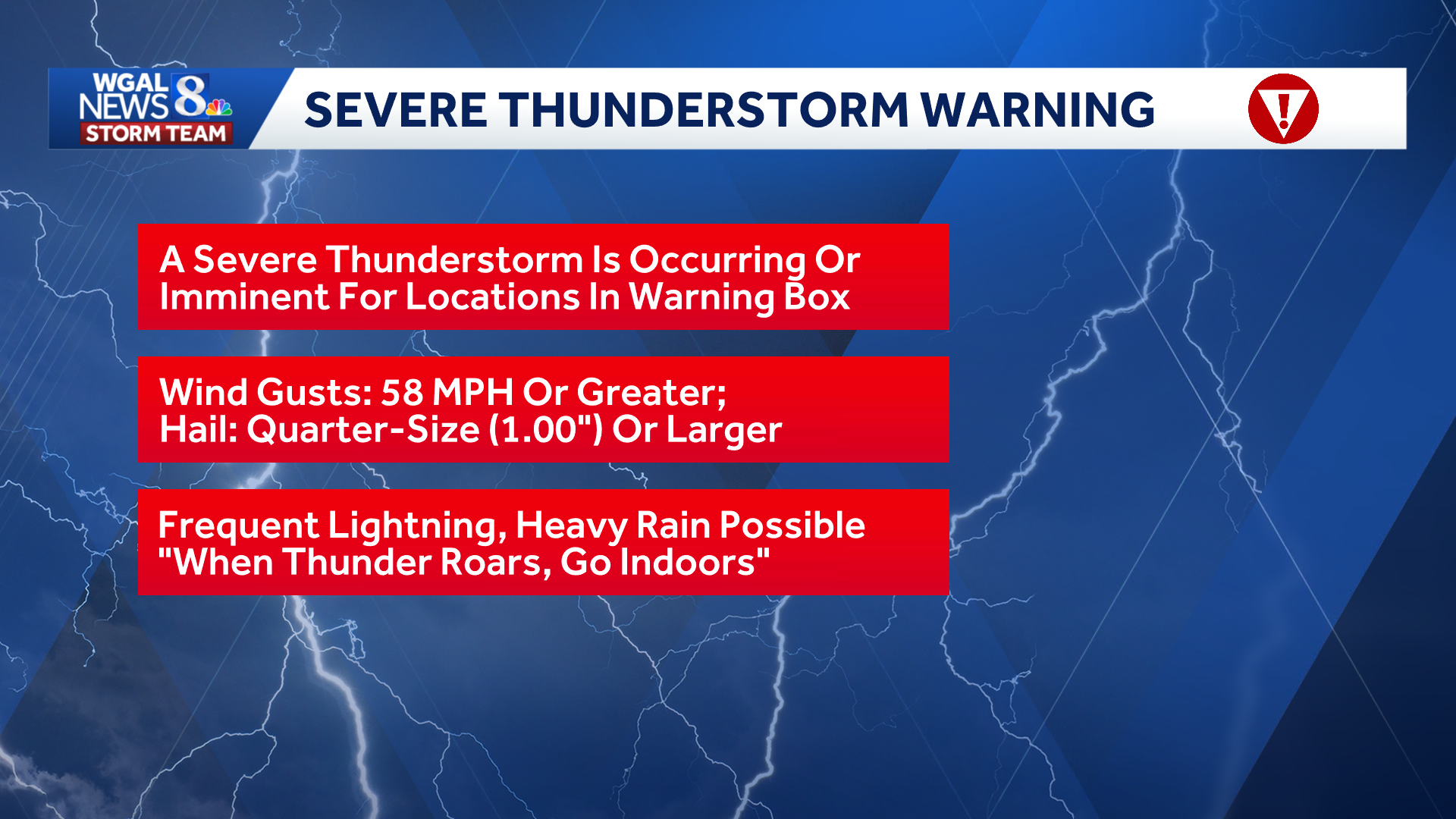 Explained: Severe Thunderstorm Warning Categories - WGAL