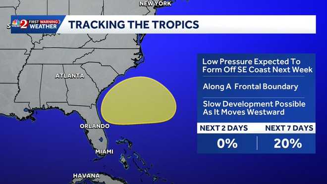 NHC flags area off Florida coast for possible development