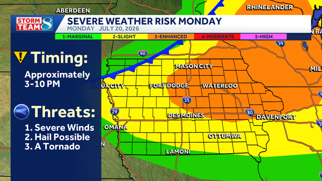 iowa weather iowa weather