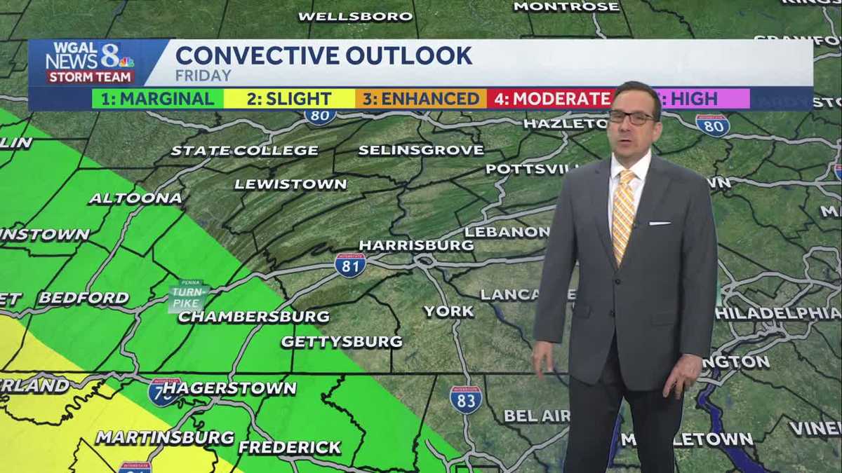 Spotty showers, storms possible Friday evening, then fantastic Labor Day weekend