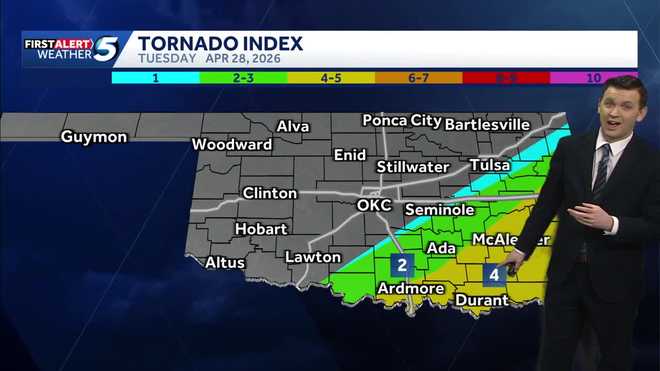 Tornado watch shrinks as severe storms move to southeast Oklahoma