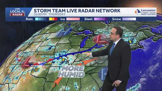Scattered showers & storms overnight; more rain into weekend