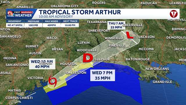Tropical Storm Arthur develops in the western Gulf as it tracks towards Louisiana
