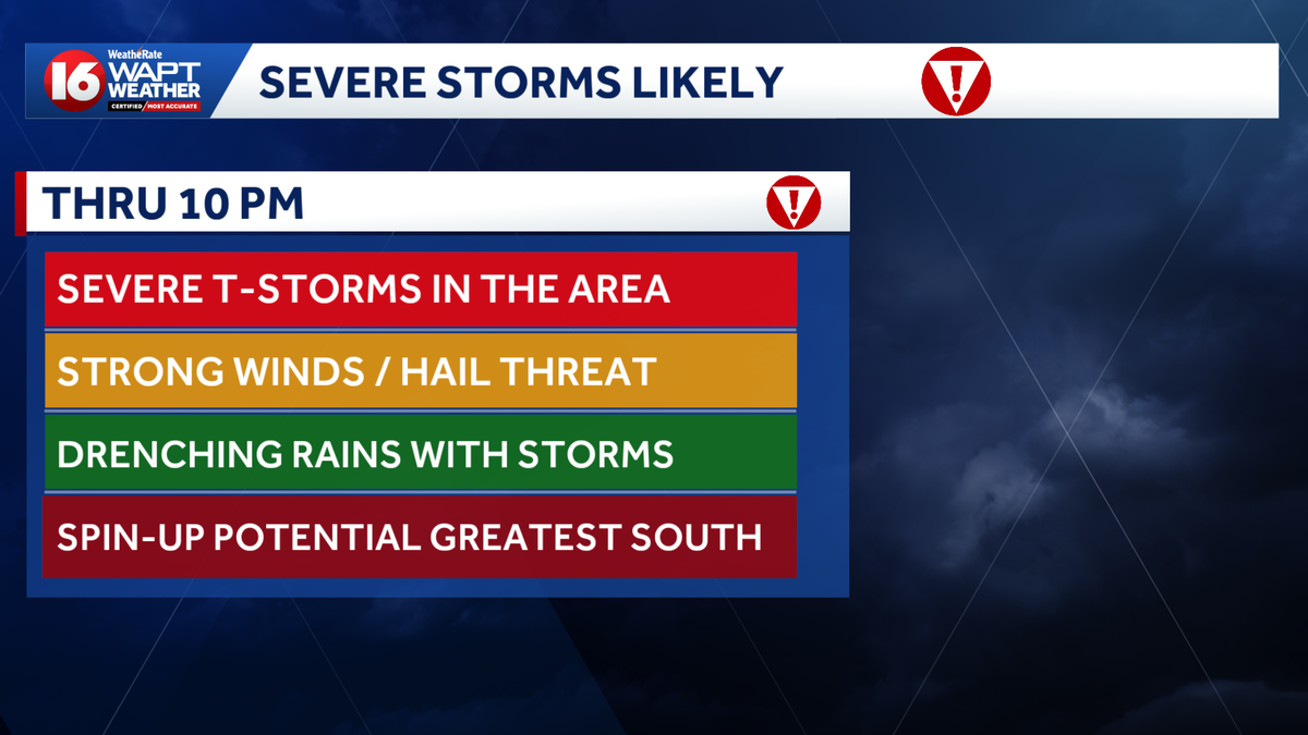 Severe storms could impact central Mississippi today - WAPT