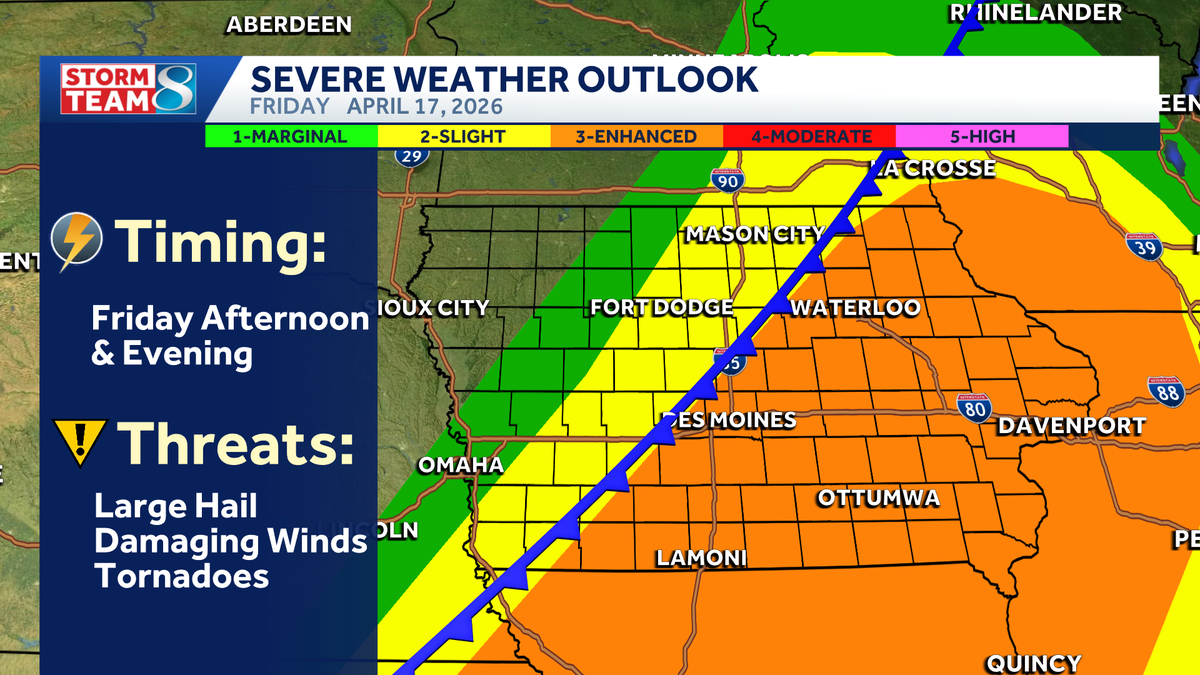 Iowa weather: When to expect more severe storms Friday