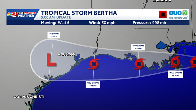 Bertha weakens slightly; tropical storm conditions persist along northern Gulf Coast