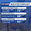 School is back in session and so is the heat in North Carolina! | How to prepare for next week