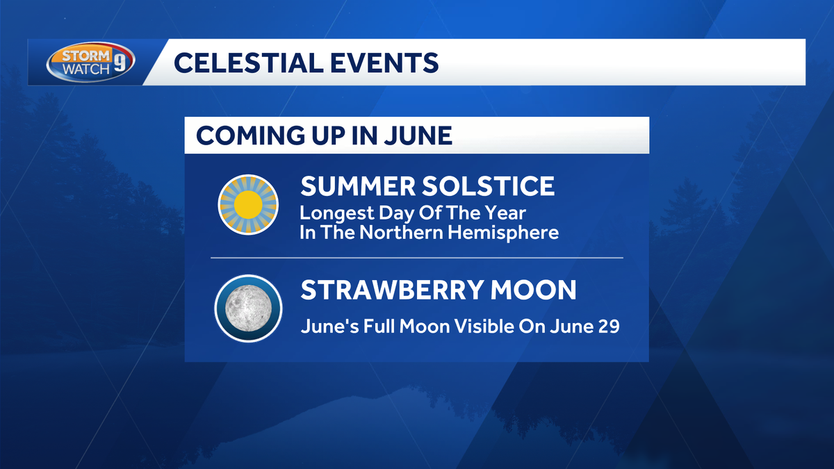 A blue micromoon and meteor showers: What to watch for in New Hampshire sky this summer
