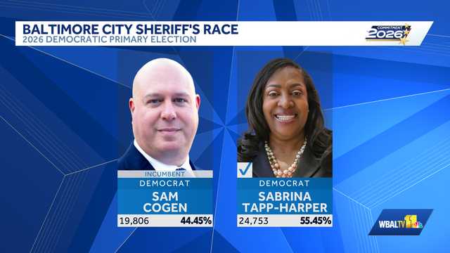 Baltimore City Sheriff Sam Cogen concedes to Sabrina Tapp-Harper in Democratic primary