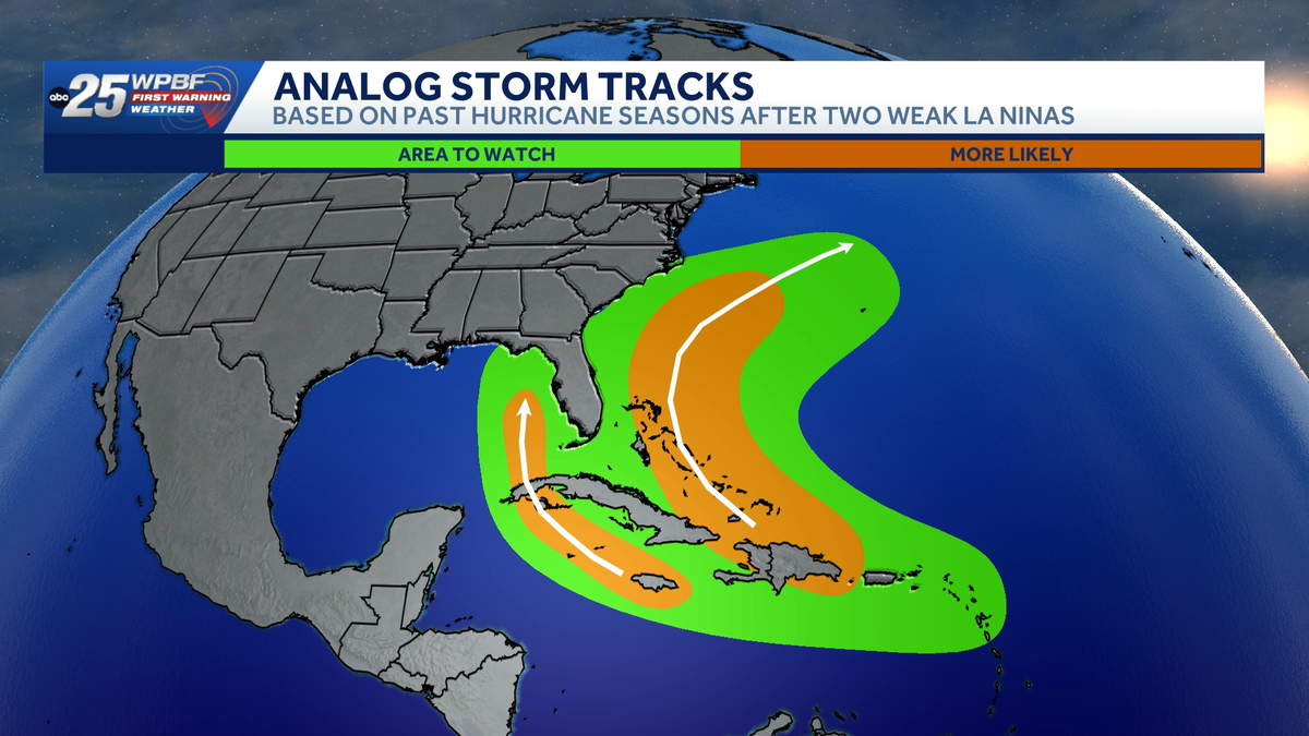WPBF hurricane season forecast highlights challenges in predicting tropical activity