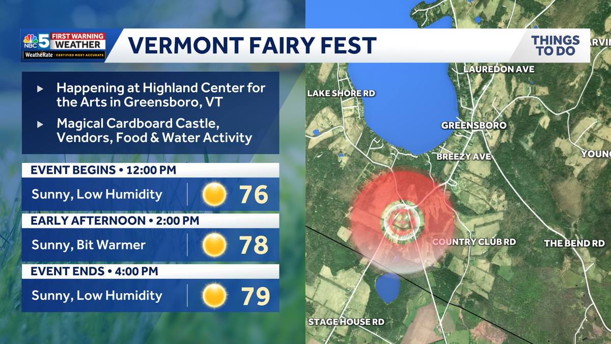 Things to Do Saturday July 25th in Vermont, New York
