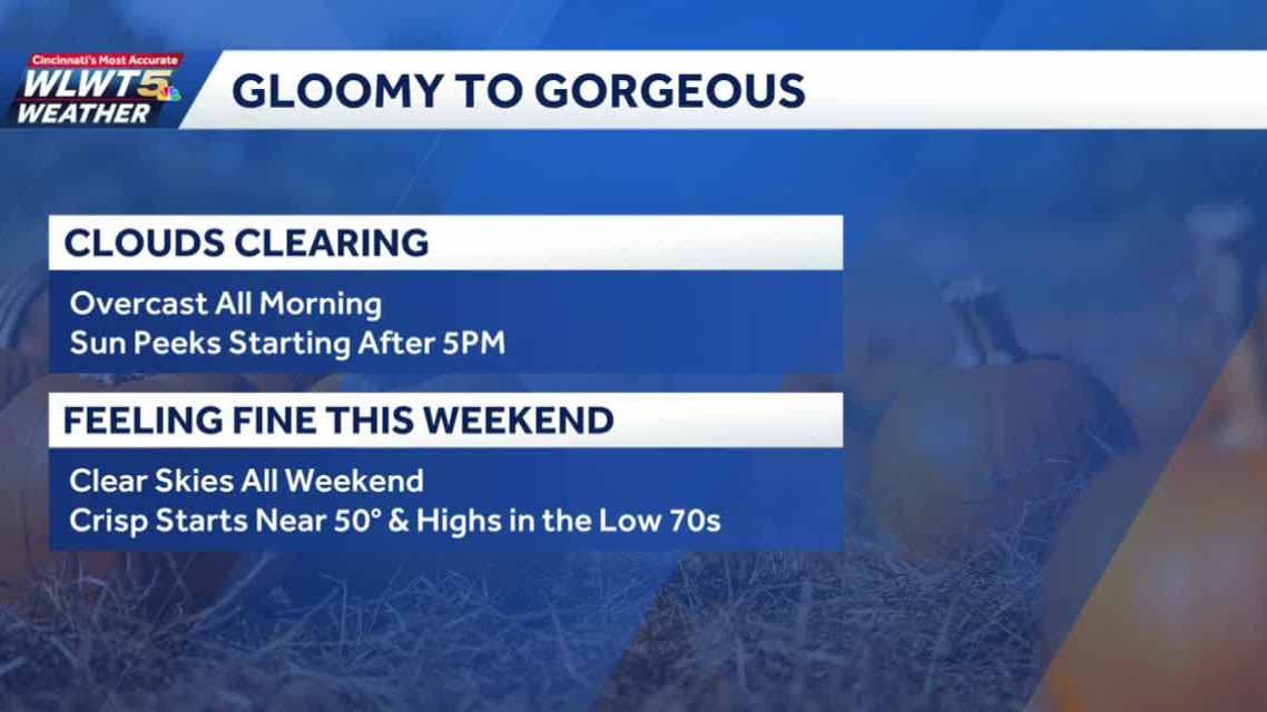 Thursday weather planner: Gloomy start before chance for evening sunshine to peak through