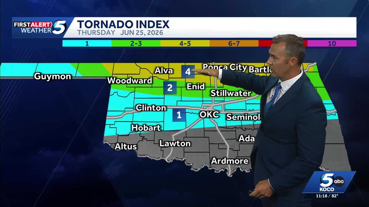 TIMELINE: Storms bring tornado risk, threat of 75 mph wind gusts Thursday