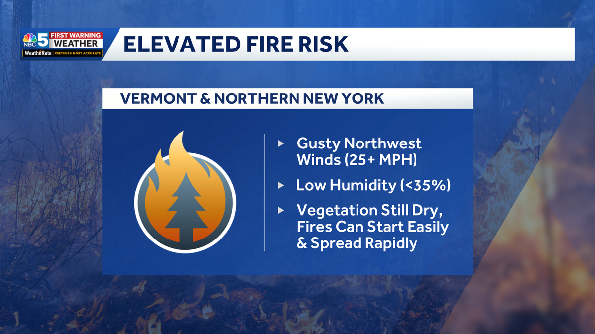 Brush fire risk high in Vermont, New York from wind, low humidity