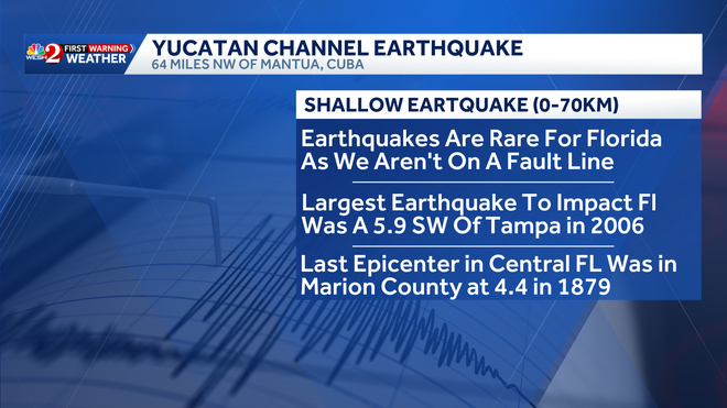 earthquake