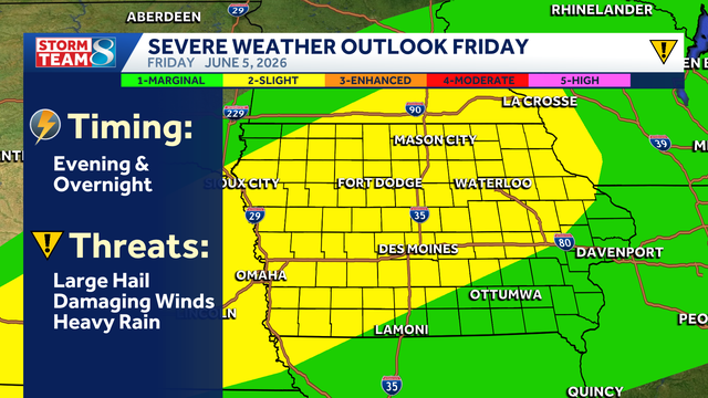 Iowa weather: Strong storm chances return, bringing heavy rain today and Friday night