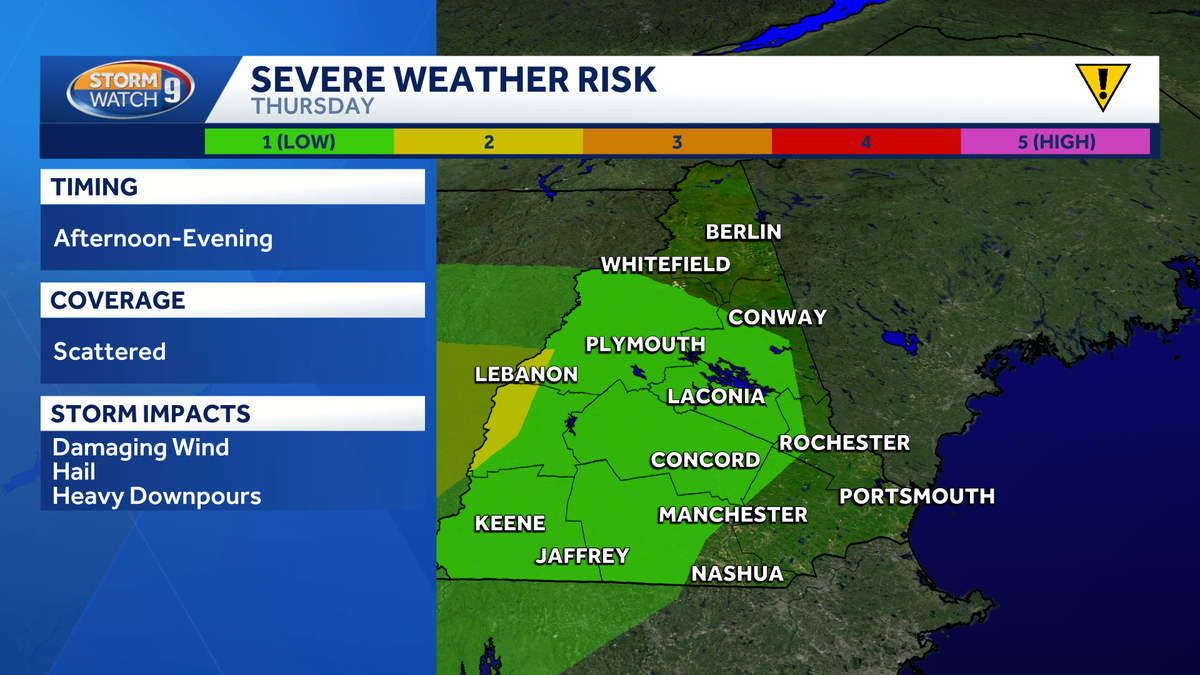 Chance of thunderstorms, gusty winds on Thursday in part of New Hampshire