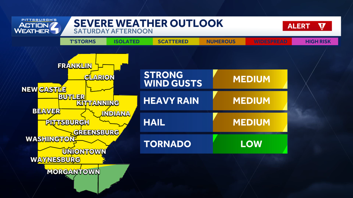 Scattered rain, thunderstorms return to Western Pennsylvania for a busy Saturday weekend