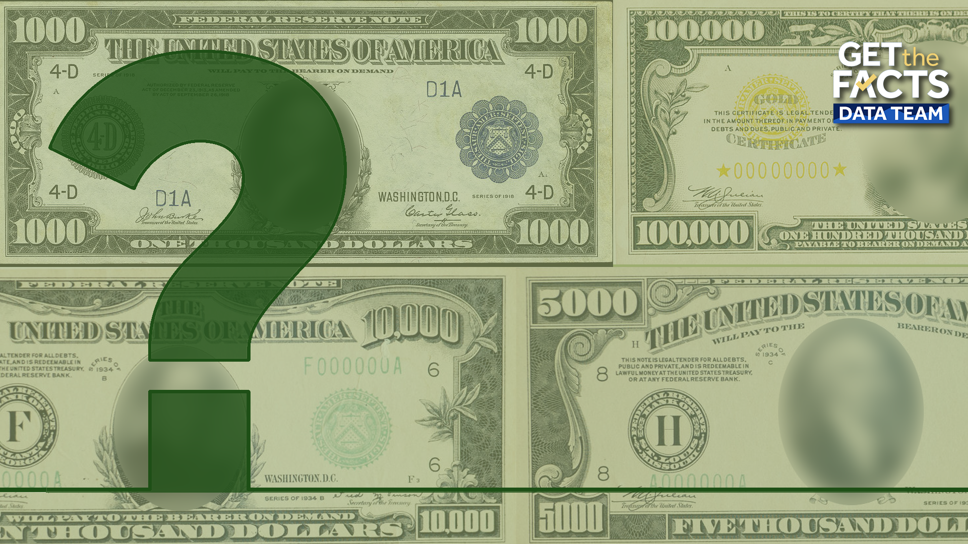 Quiz: Guess which historical figures have been on US money
