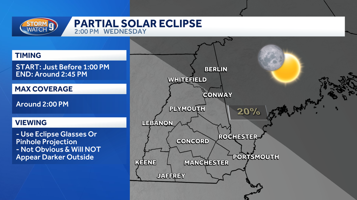 Partial solar eclipse, Perseid meteors in New Hampshire skies this week