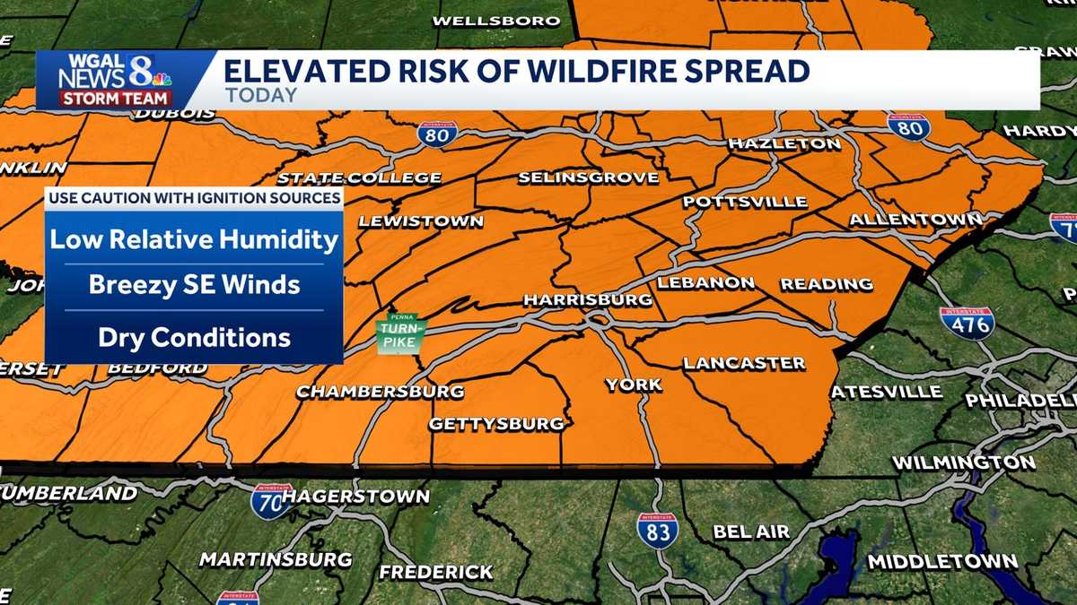 Dry, windy conditions raise wildfire threat across South-Central Pa.
