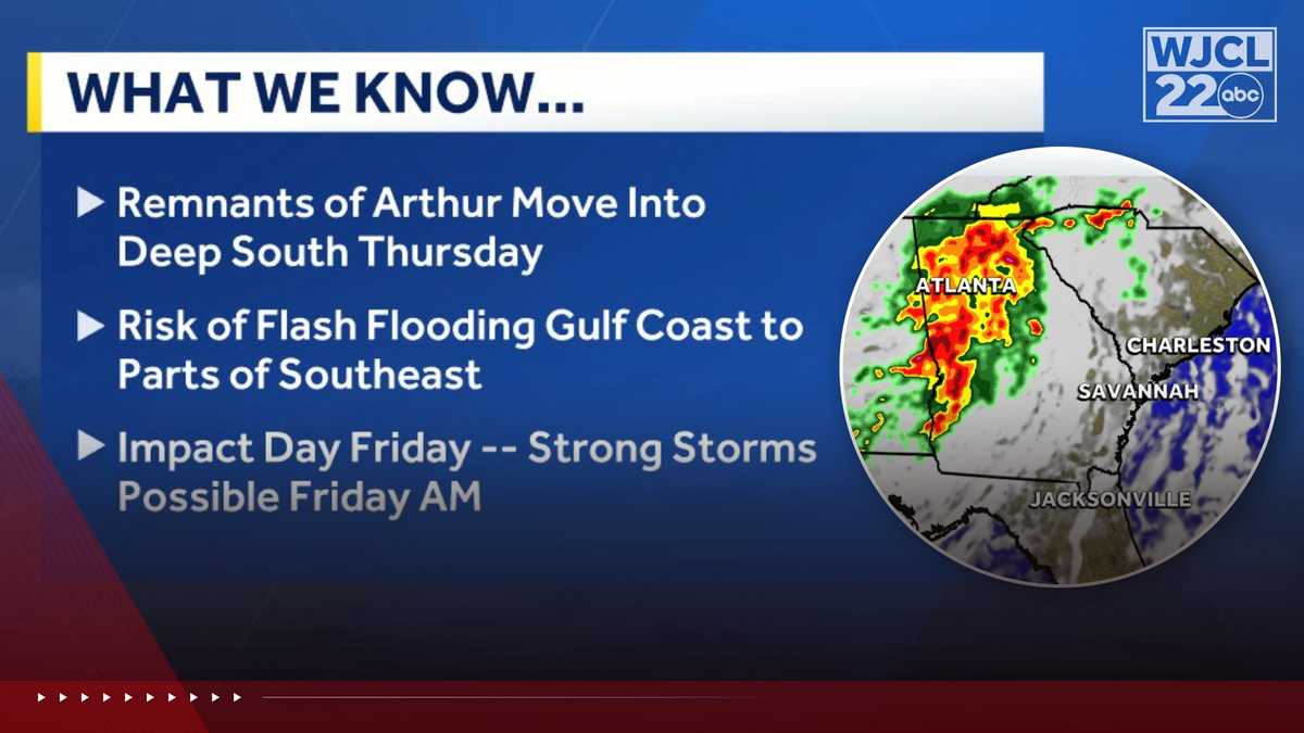 Tracking Arthur and increased rain chances...the timing of thunderstorms in the Savannah area