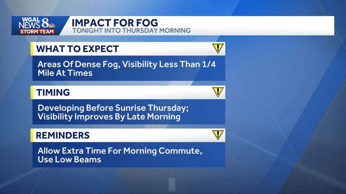 IMPACT: Dense fog could affect travel during Thursday morning commute