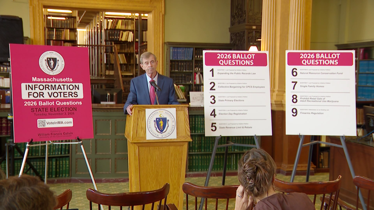 2026 Mass. ballot question guide: Get to know the topics, process