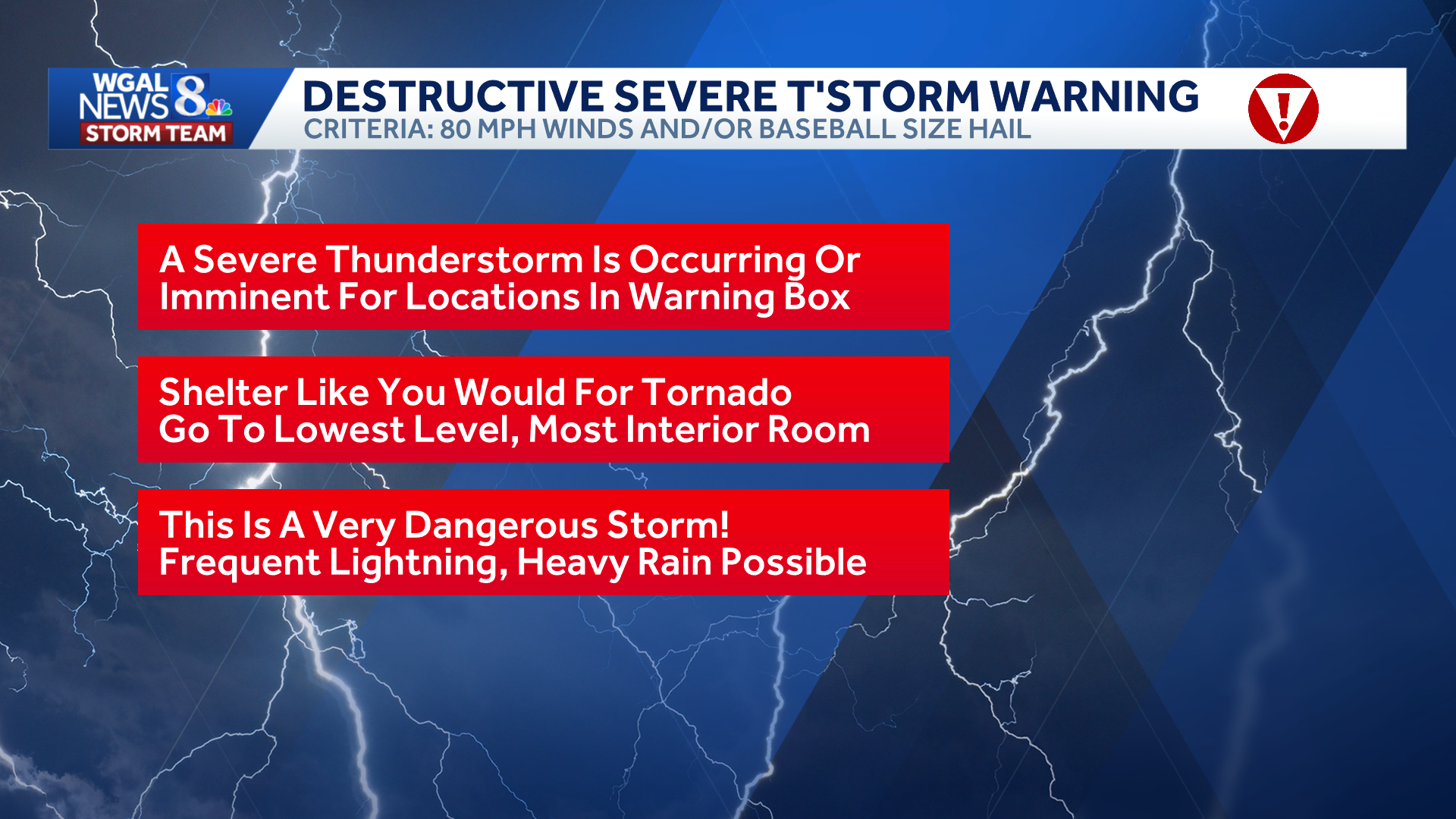 Explained: Severe Thunderstorm Warning Categories - WGAL