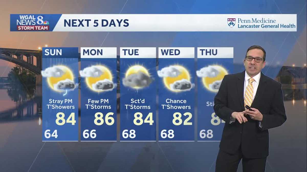 Higher heat, humidity, storm chances early next week