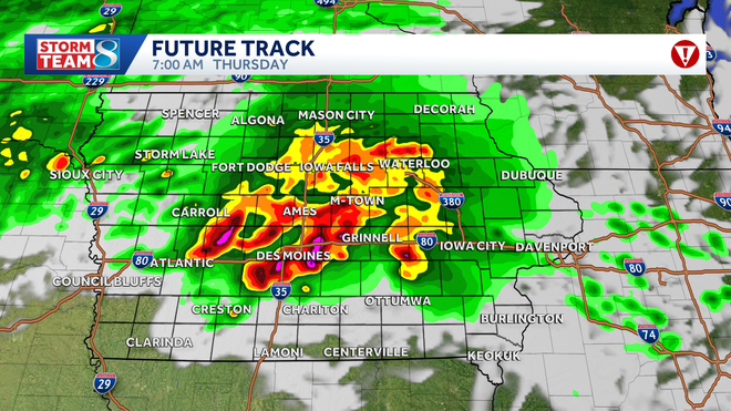 Futurecast futurecast