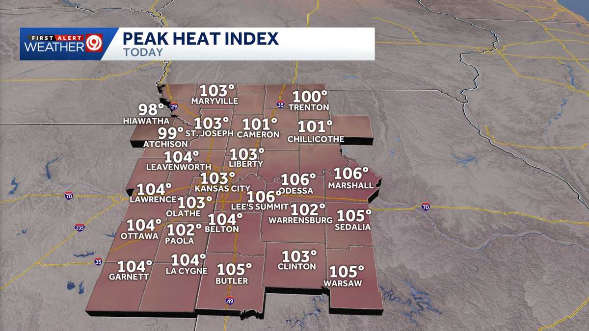 Extreme heat is back this week in Kansas City, plus multiple chances for sporadic downpours