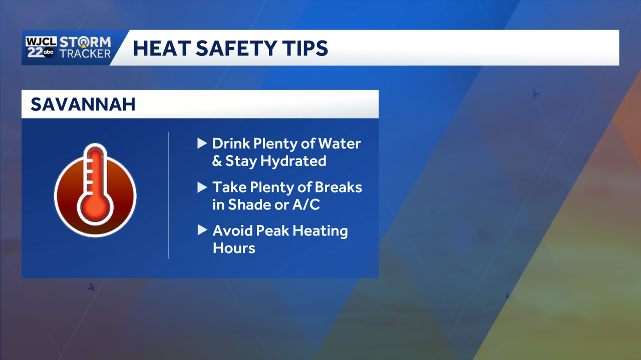 Hot holiday weekend forecast for SE Georgia and the Lowcountry brings ...