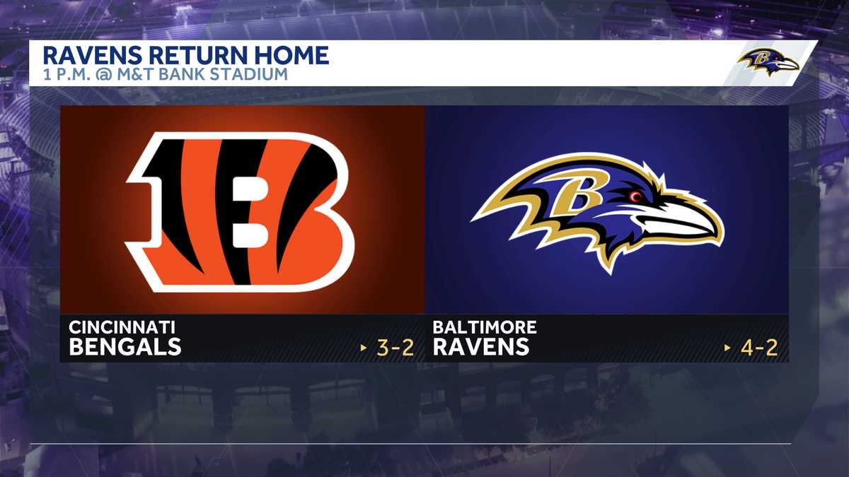 Everything to know before the Ravens-Bengals game Sunday