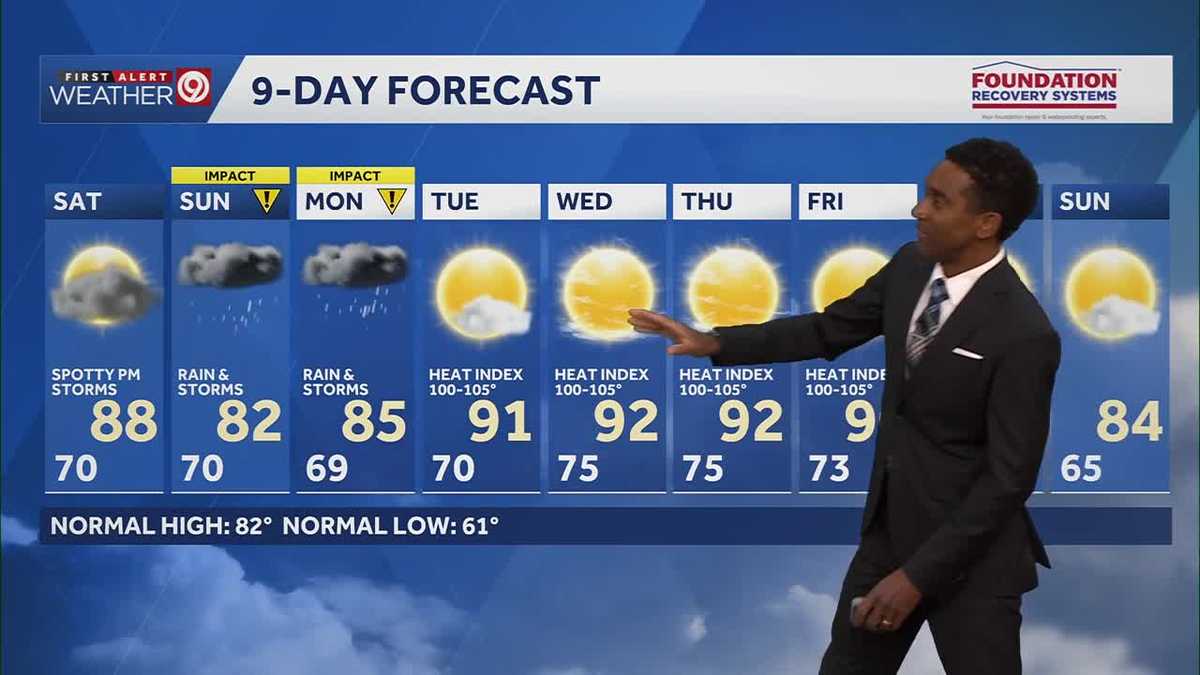 Some storms possible Friday evening in Kansas City metro