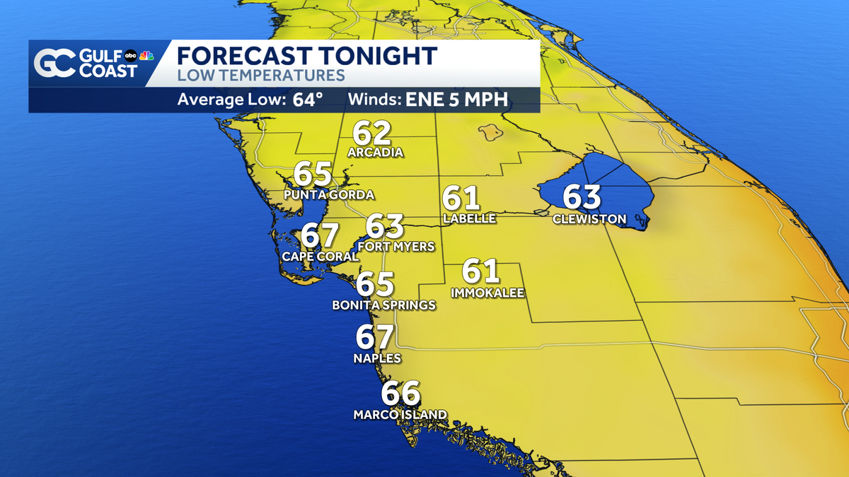 Hot, dry and more humid through the weekend