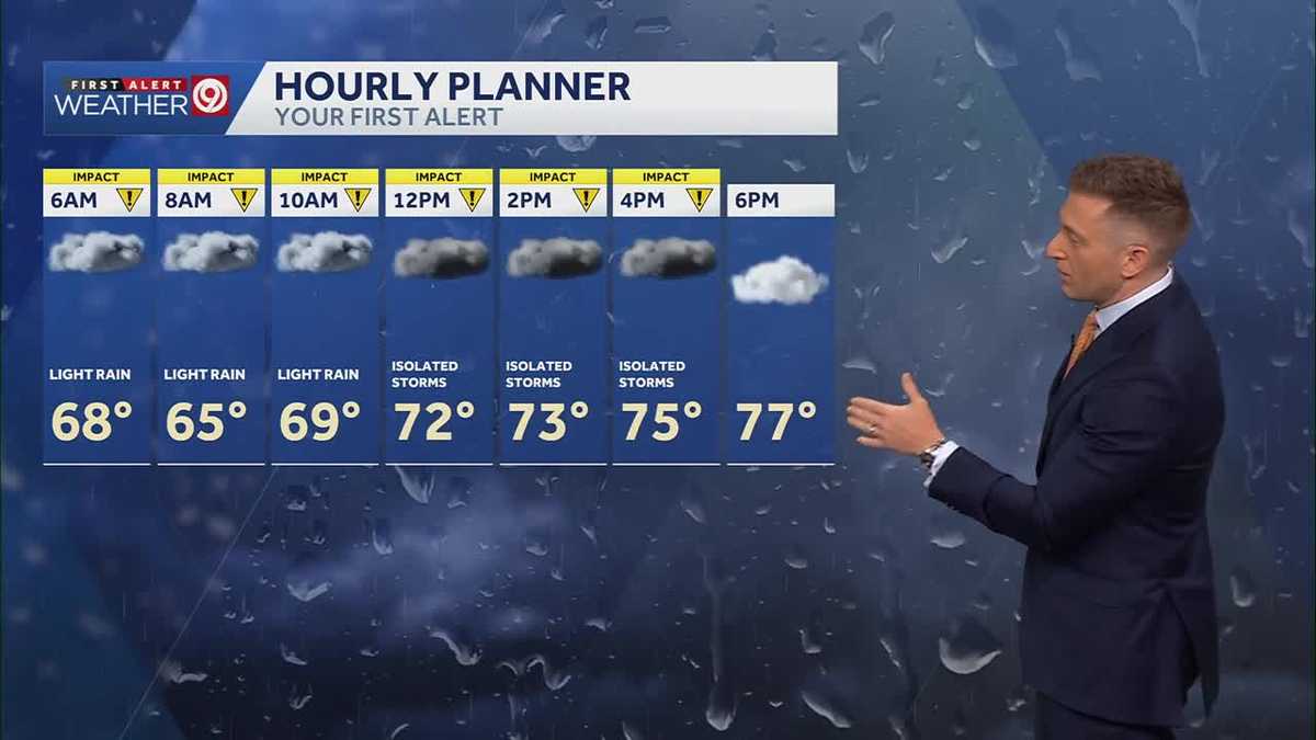 Impact Day: Chance for showers, storms lasts into Friday evening in Kansas City metro