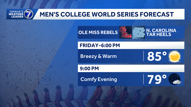 cws