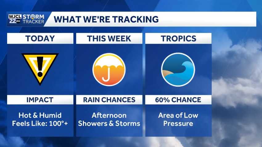 Heat and humidity remain dangerously high