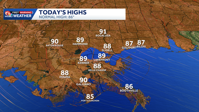 today's high temperatures