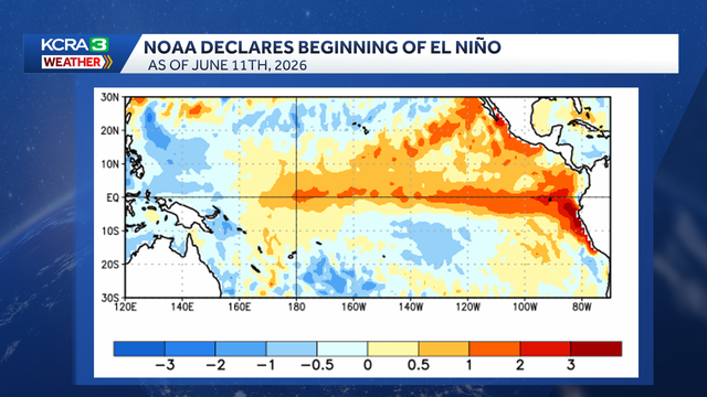 NOAA: El Niño is here and could become very strong this winter. What that means for NorCal