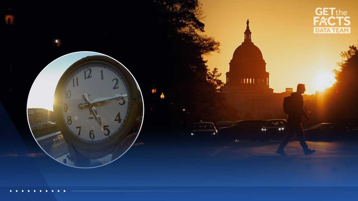 Permanently Shedding the Clock Changes: Understanding the Benefits of Permanent Daylight Saving Time