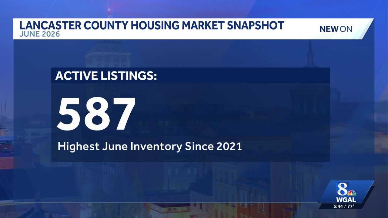 wgal.com - Susan Shapiro - Strong sales | Lancaster County Association of Realtors reports a competitive housing market in June