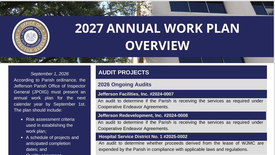 Jefferson Parish's inspector general identifies top risk areas and audits planned for 2027